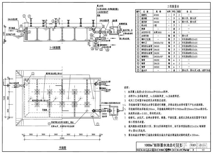 关于蓄水池围栏维修请示报告的分析与建议