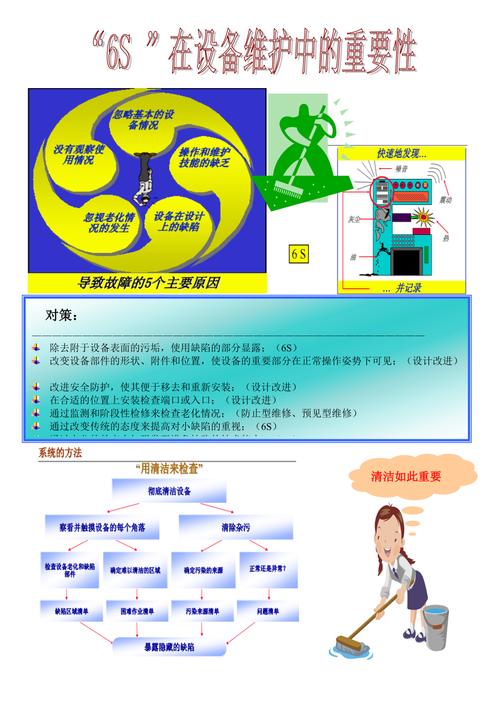 关节镜维修报告提示现代医疗设备维护的重要性