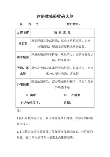 内墙维修验收报告模板下的品质保证_以某住宅小区为例