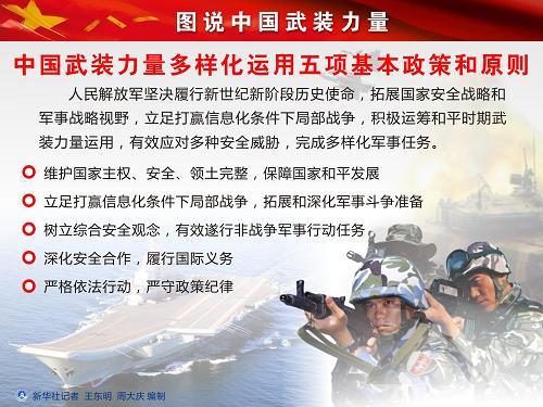 军人维修培训工作报告解读:强化国防力量,铸就精锐之师