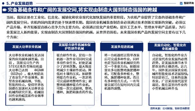 农机电气维修报告解读:技术革新助力农业现代化