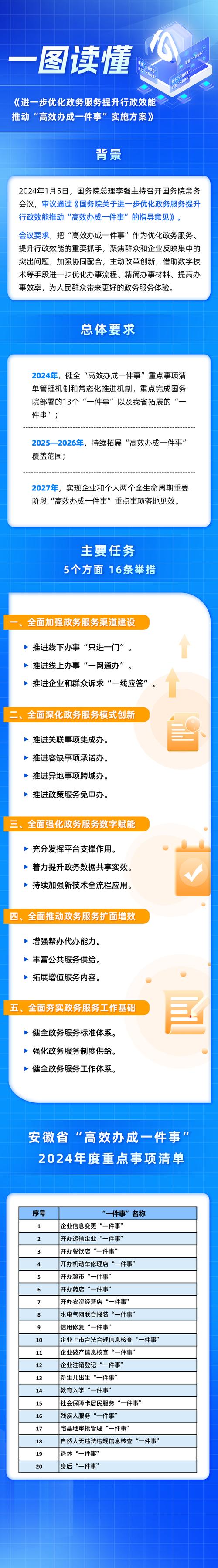 冰箱维修部经理述职报告解读：优化服务，提升品牌形象