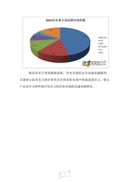 净水器维修及销售市场分析：挑战与机遇并存