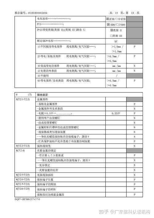 出口维修检测报告：确保产品品质，提升国际竞争力