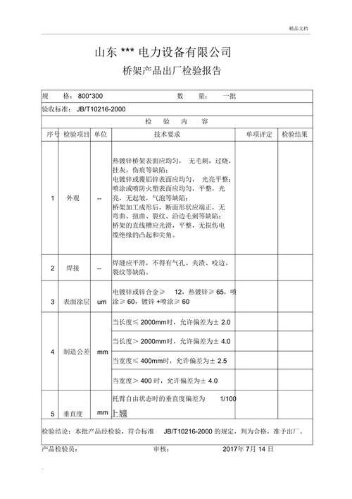 出口维修质检报告:品质保障的桥梁