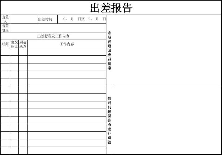 出差维修总结报告_以提升企业设备管理效率为目标