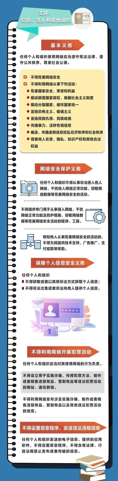 出租屋网络维修申请报告解读:维护网络安全,提升居住体验