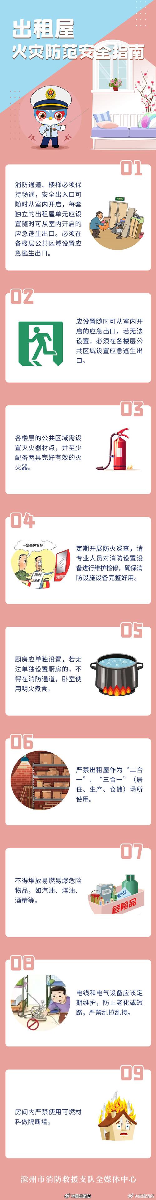 出租房漏水维修报告解读:关注房屋质量问题,保障租住安全
