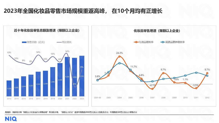 出租车维修调查报告解读:行业痛点与未来展望