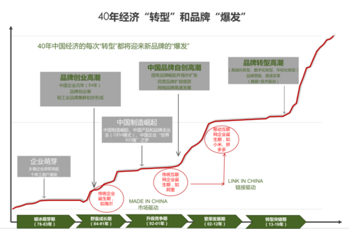 创新驱动下的维修改造项目稳评报告：筑牢发展基石，迈向美好未来
