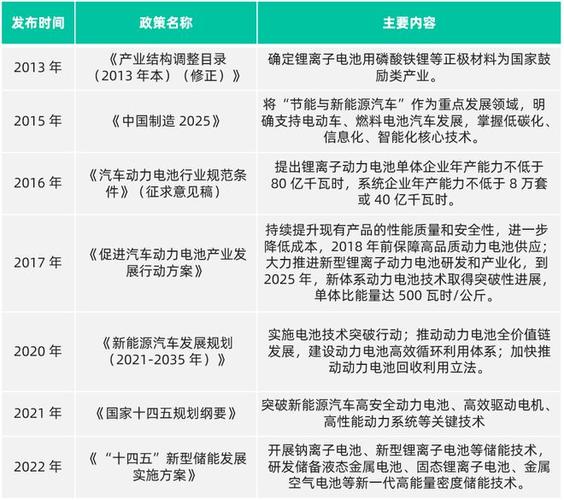 创新驱动，技术先锋_维修员招聘申请报告解读
