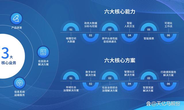 创新驱动,技术革新_维修小组成果报告解读