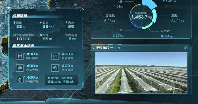 创新驱动,智慧护航_维修监控器材申请报告解读