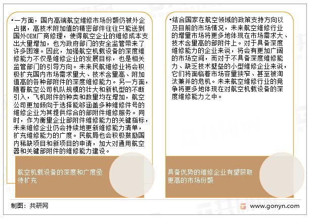 创新驱动,科技护航_我国最新进展报告提示维修领域未来趋势