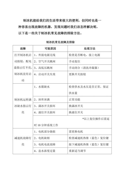 制冰机维修分析报告解读:技术创新与维护步骤