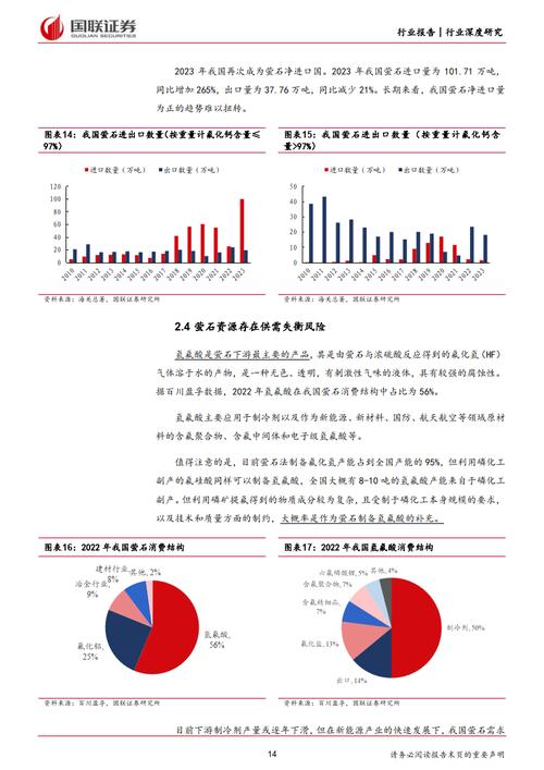 制冷维修业绩报告详细介绍:技术革新下的行业发展新趋势