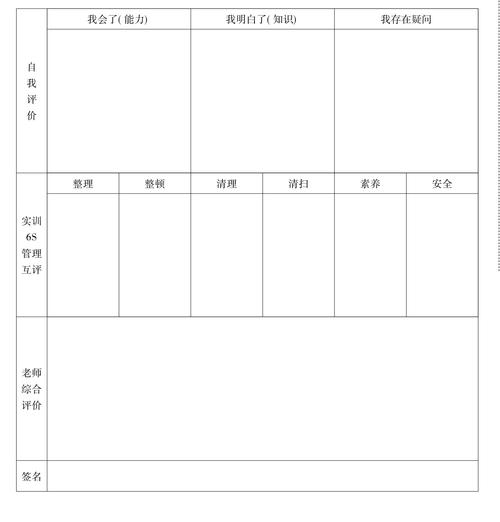 制动器维修思路总结报告