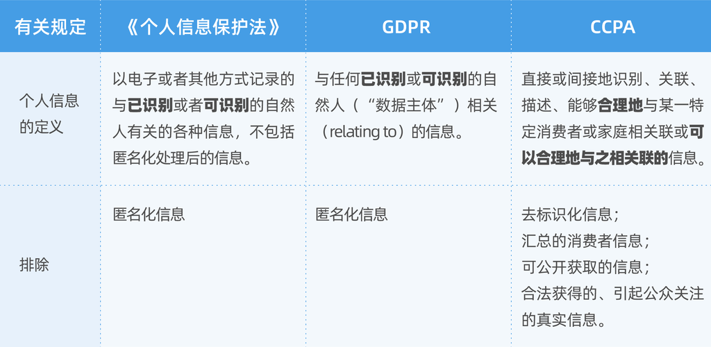 前照灯维修实训报告解读:技术提升与安全保障