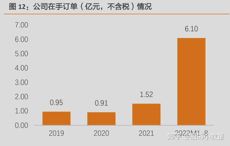 剖析企业打印维修费用报告,探寻降低成本之路