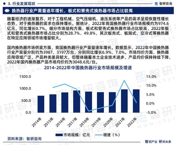 剖析单位维修车辆信息报告,提示车辆维护现状与未来趋势