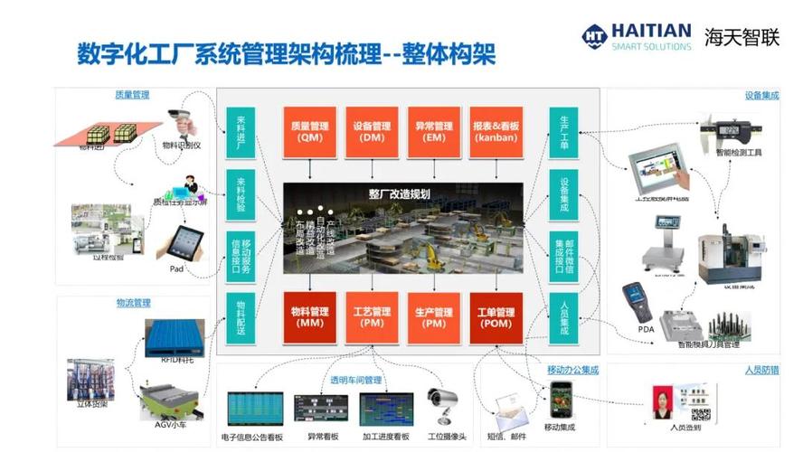 剖析工厂维修维护费用报告,预见未来成本优化之路