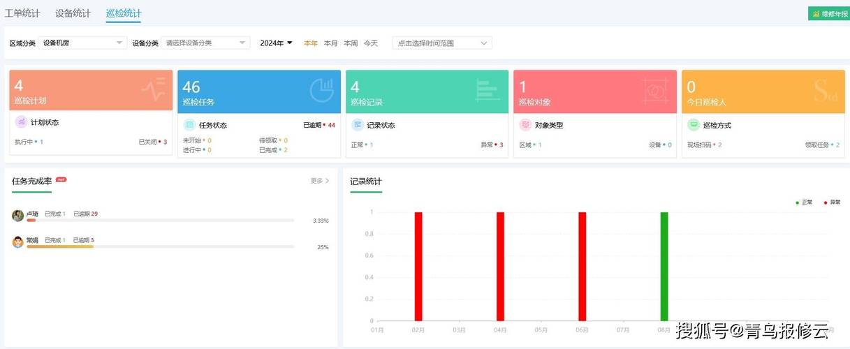 剖析打印机维修报告,保障办公效率与设备寿命