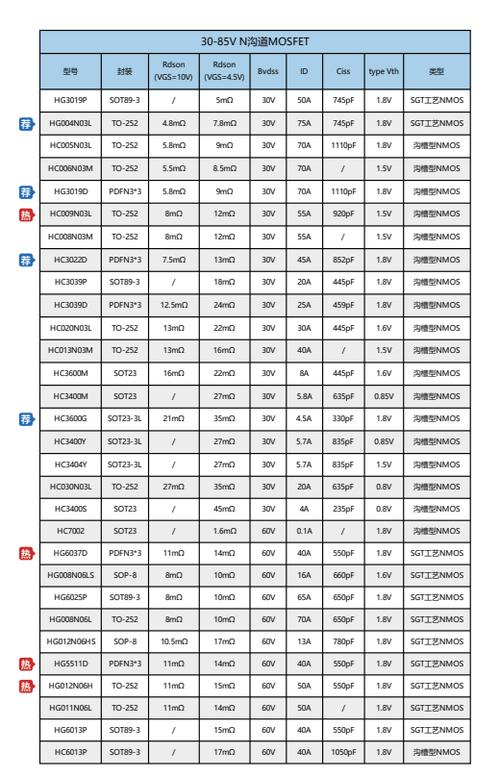 剖析灯带脱落维修报告单,探寻照明设施安全问题