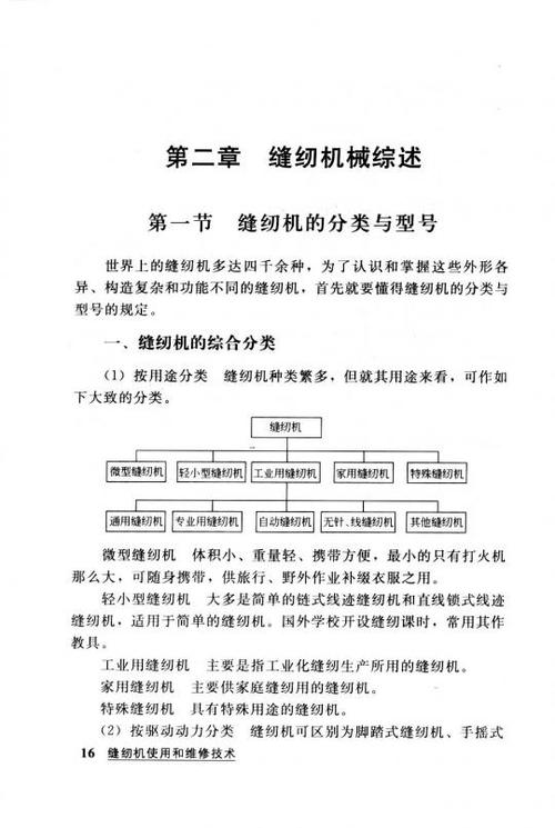 剖析缝纫机维修报告,共筑工业之美