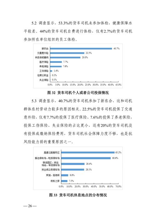 剖析车辆维修不合格调查报告,探寻行业痛点与解决方法