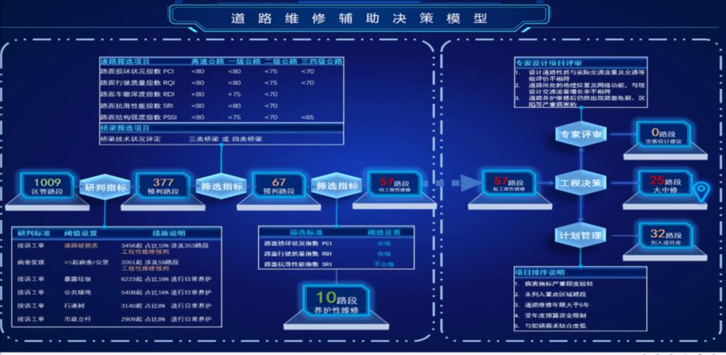 办公大楼维修报告解读:现代建筑维护的智慧之路