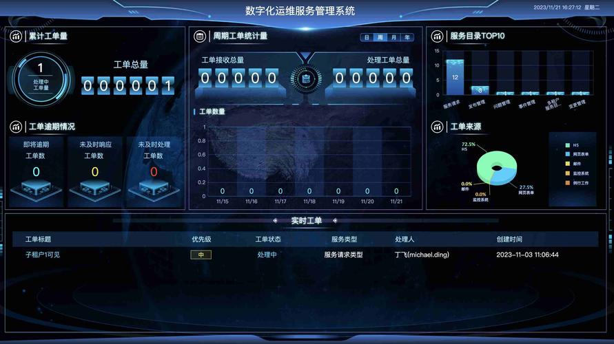 办公室维修款报告解读:智慧管理助力企业高效运营
