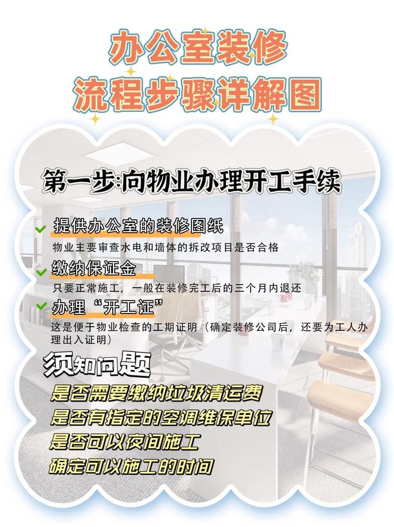 办公室维修竣工报告解读:品质焕新,效率升级