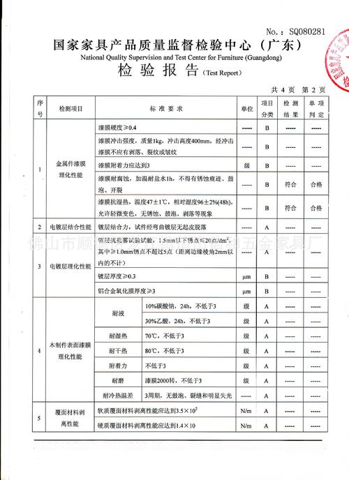 办公家具损坏维修报告解读:介绍办公环境优化之路