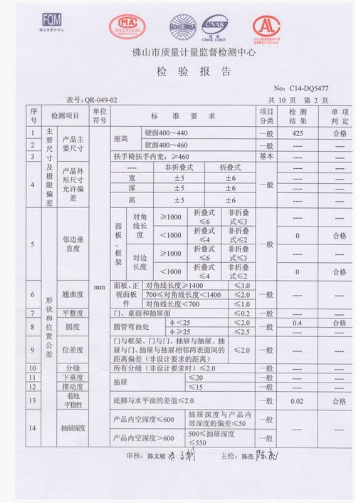 办公家具维修报告范文介绍与应用