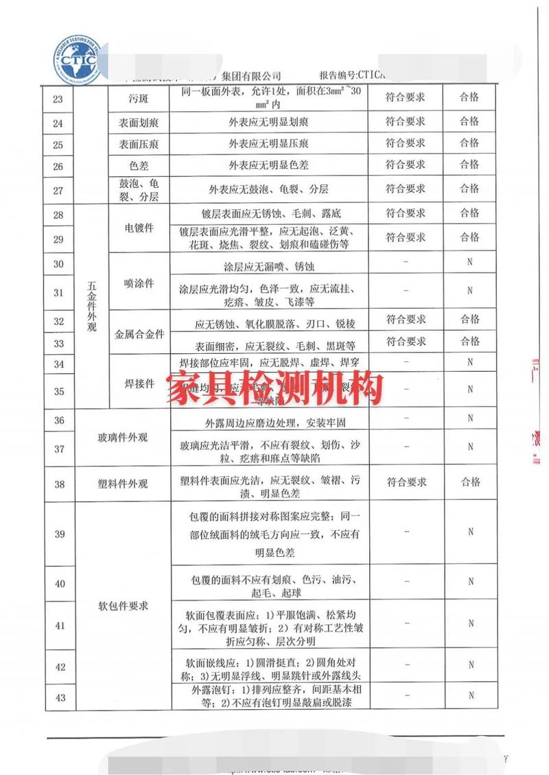 办公桌维修检测报告解读:介绍办公桌保养之路