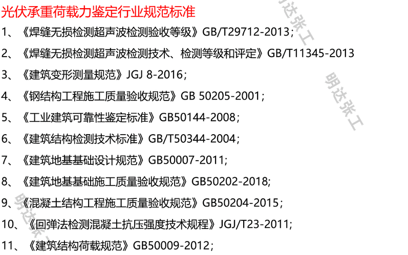 办公楼屋面维修报告解读:品质保障,安全先行