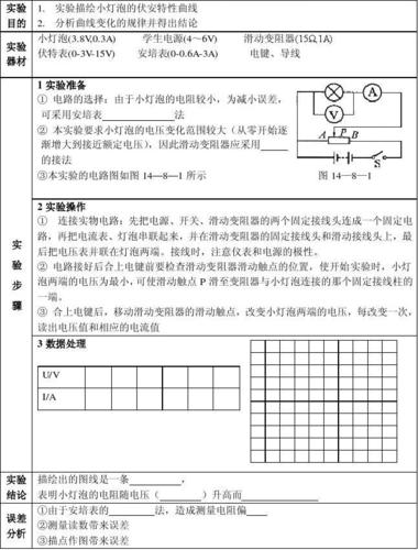 办公楼灯泡维修报告解读:节能与安全的双重保障