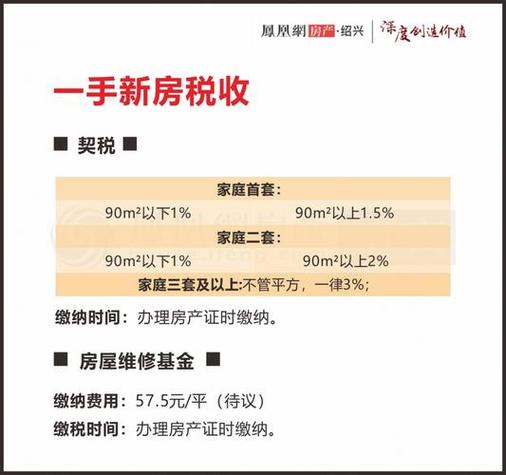 办公楼维修基金申请报告解读：守护建筑之美，共筑和谐家园