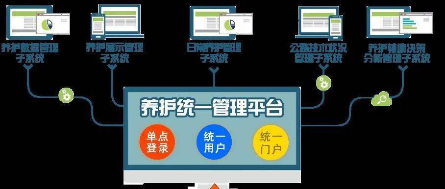办公用房维修:智慧管理下的可持续发展之路