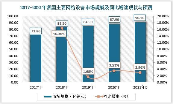 办公设备维修年度报告：剖析行业现状，展望未来发展