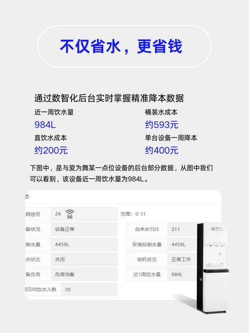 办公饮水机维修报告解读：保障办公环境舒适与健康的守护者