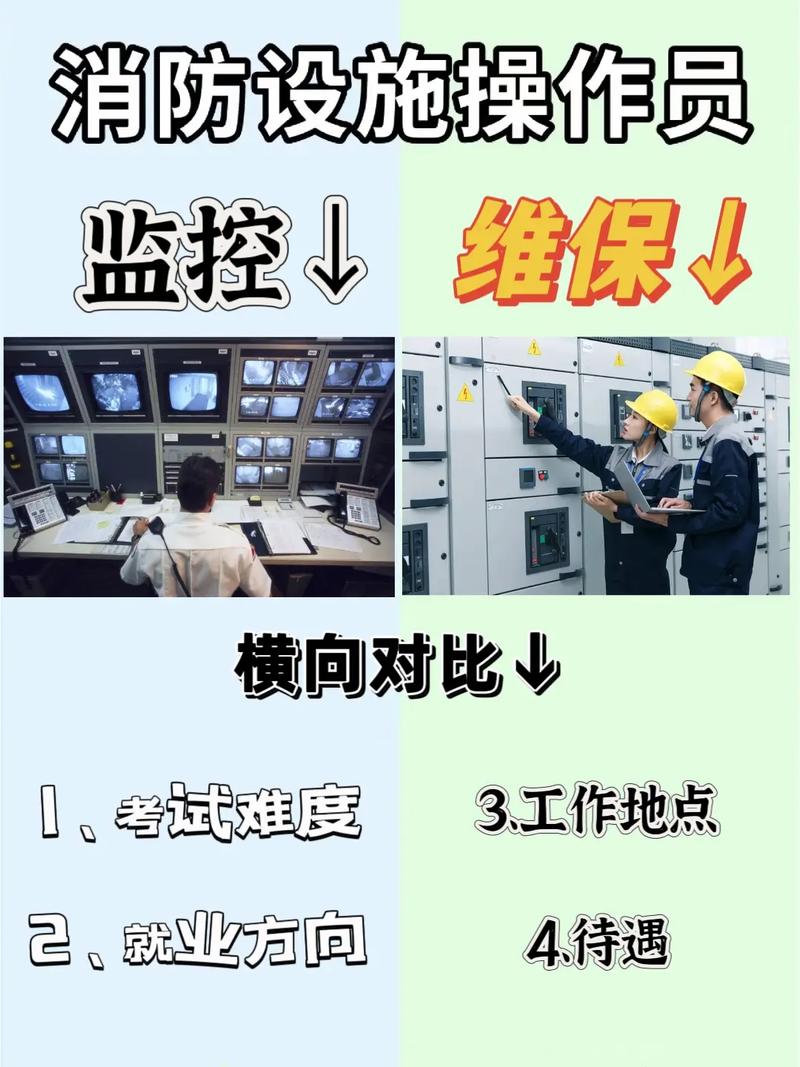 加强监控系统维修验收,保障公共安全