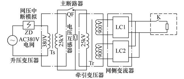 动车维护与维修实训报告解读_技术革新下的高铁安全