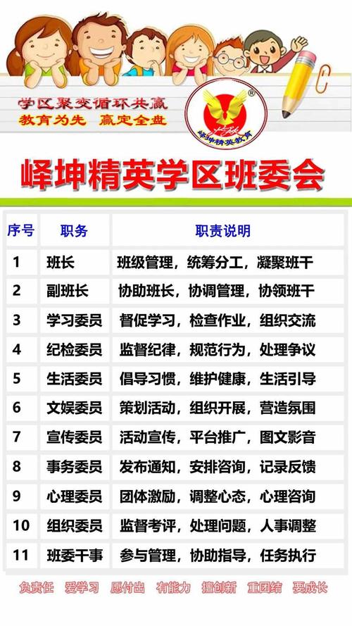 勇担使命，共创辉煌_机电维修班长竞聘报告