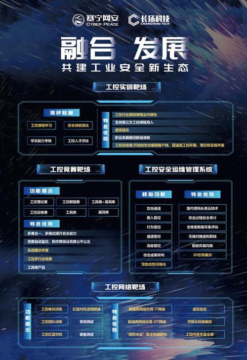 化工厂维修报告介绍:筑牢安全防线,助力企业可持续发展