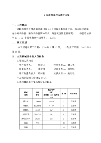 匝道维修过程报告