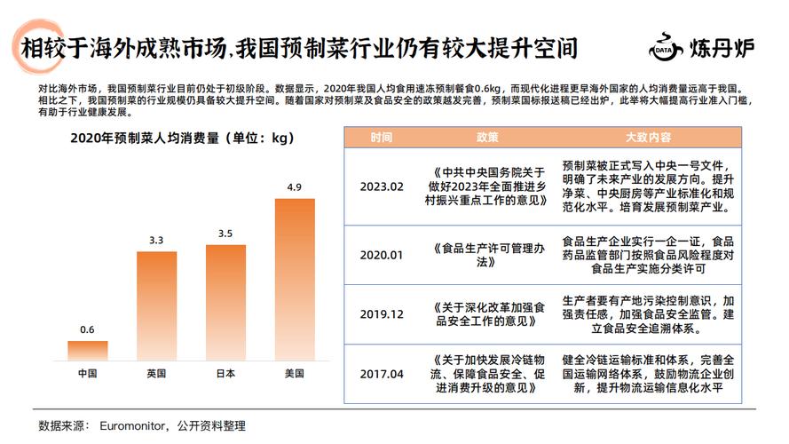 匠心独运,守护民生_零售菜市场维修报告解读