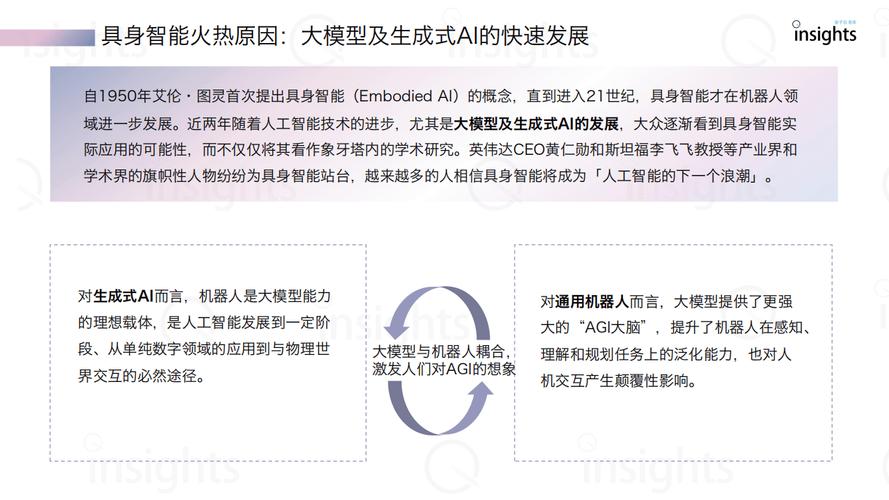 医用机器人故障维修报告解读:技术革新与安全保障的双重挑战