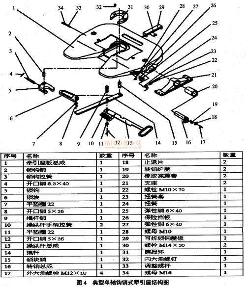 半挂牵引车事故维修报告介绍:安全驾驶与车辆维护的重要性