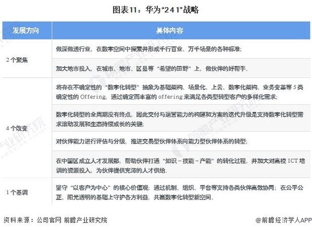 华为维修工作报告解读:技术创新与客户服务之路